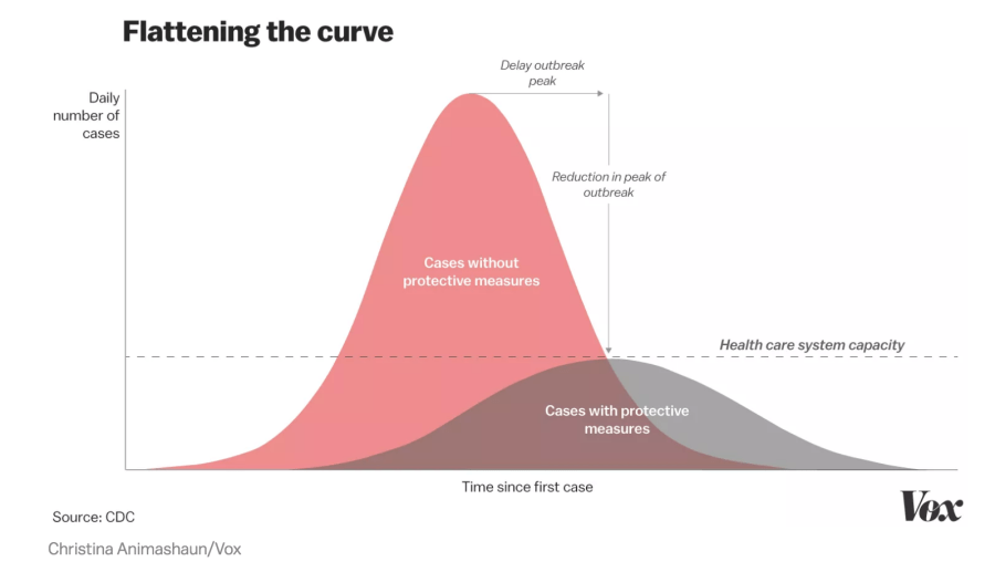Screen Shot 2020-03-13 at 10.53.22 AM